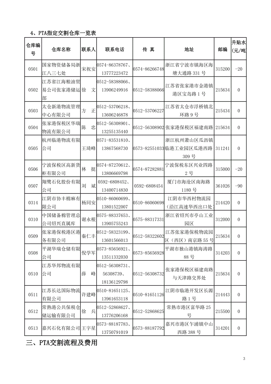 pta交割要点_第3页