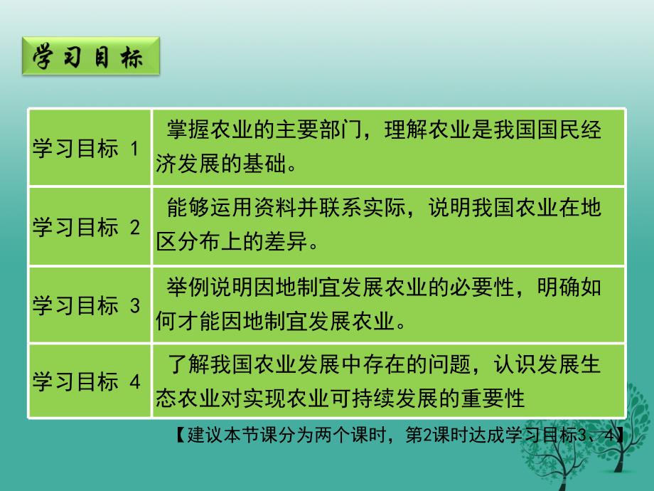 八年级地理上册 4.1 稳步增长的农业（第2课时）课件 晋教版_第3页