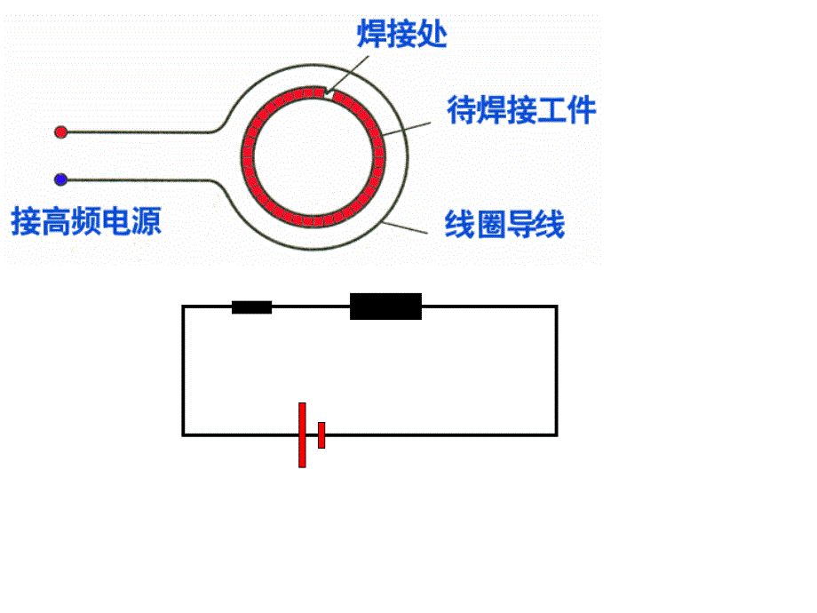 湖南省茶陵县第三中学高中物理选修3-2：4.8 互感 涡流 等 问题的习题课 课件 _第2页