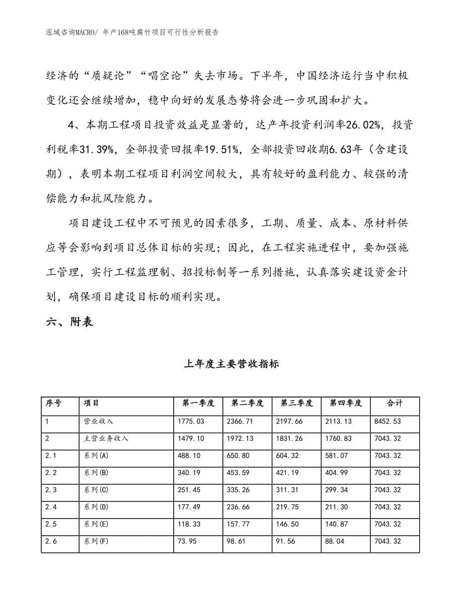 （投资分析）年产168吨腐竹项目可行性分析报告(总投资9200万元)_第5页