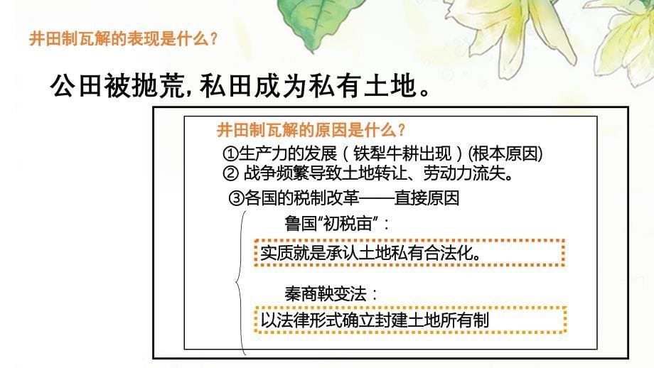 人教版历史必修二第四课古代的经济政策 （共37张ppt）_第5页