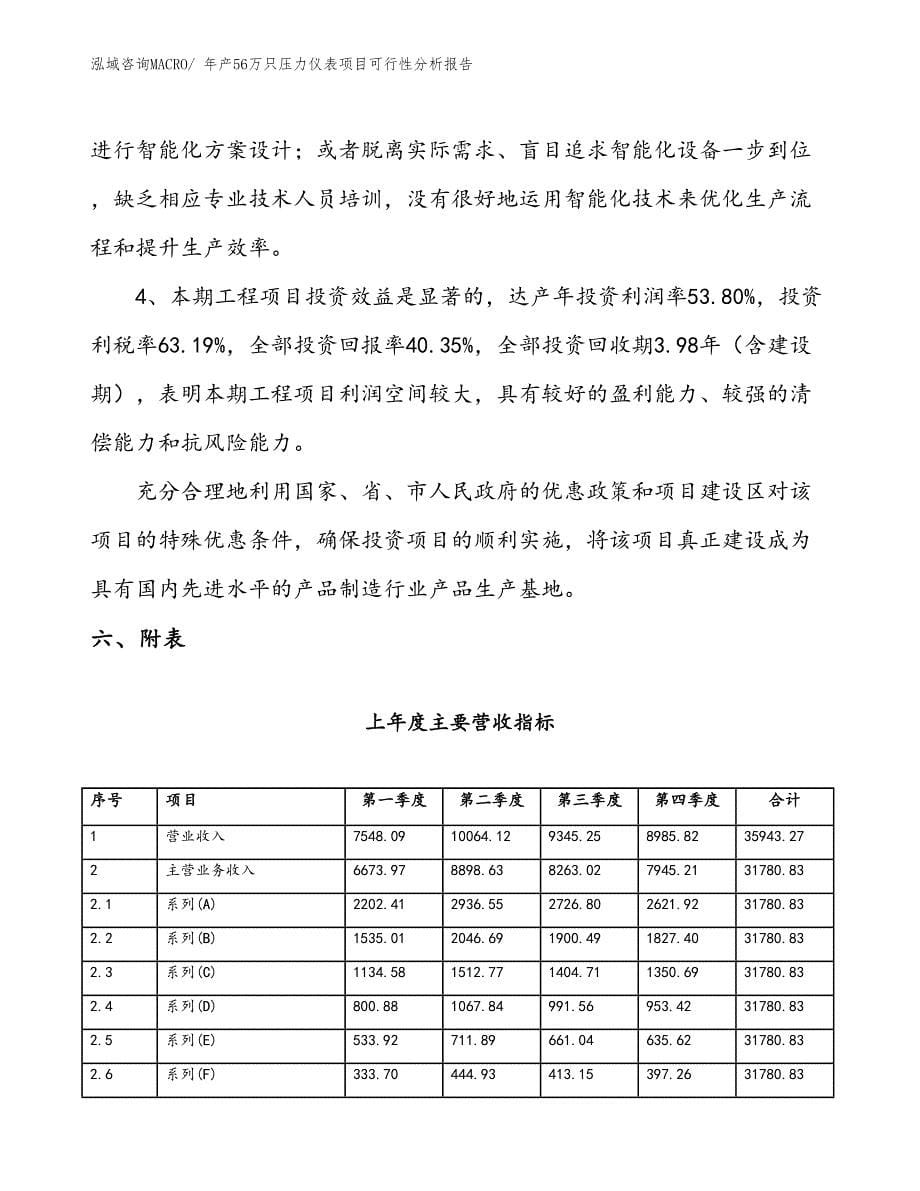 （规划）年产56万只压力仪表项目可行性分析报告(总投资19440万元)_第5页