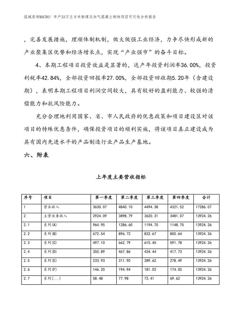 （投资分析）年产33万立方米粉煤灰加气混凝土砌块项目可行性分析报告(总投资16490万元)_第5页