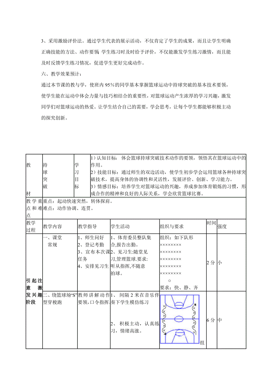 《篮球持球突破》教学设计_第3页