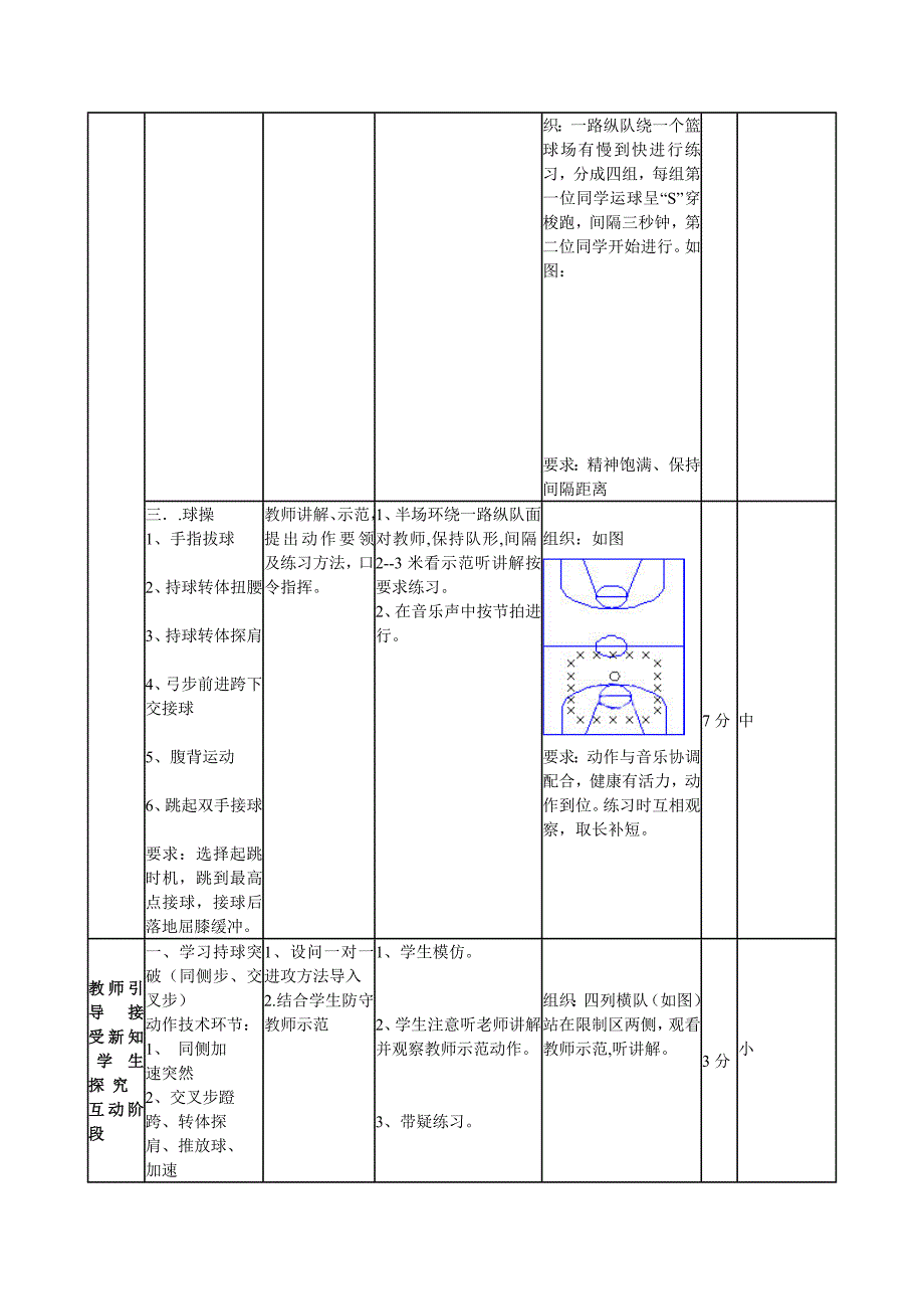 《篮球持球突破》教学设计_第4页