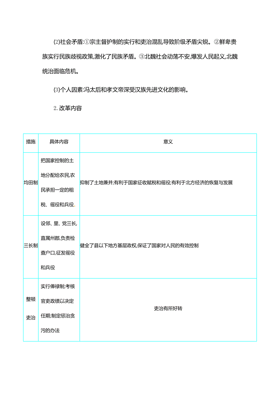 精校解析Word版---历史高考总复习第21单元 历史上重大改革回眸_第4页