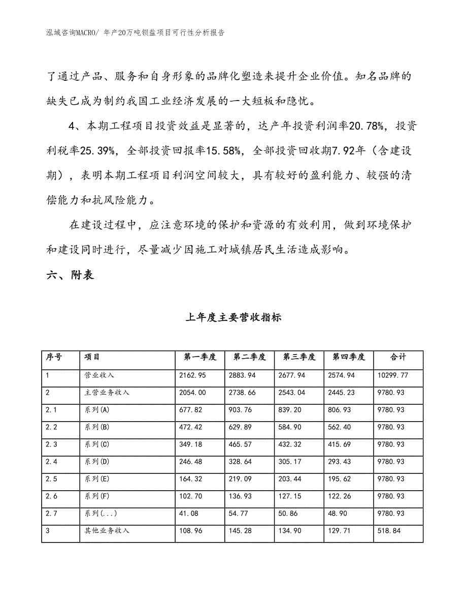 （备案）年产20万吨钡盐项目可行性分析报告(总投资16990万元)_第5页