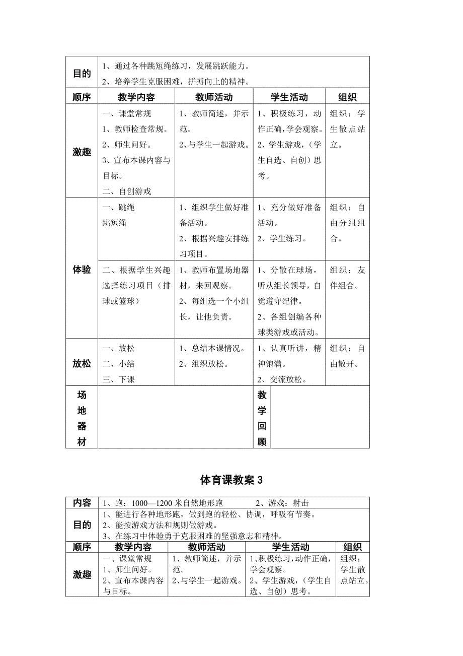 五年级体育教学计划及教案 (2)_第5页