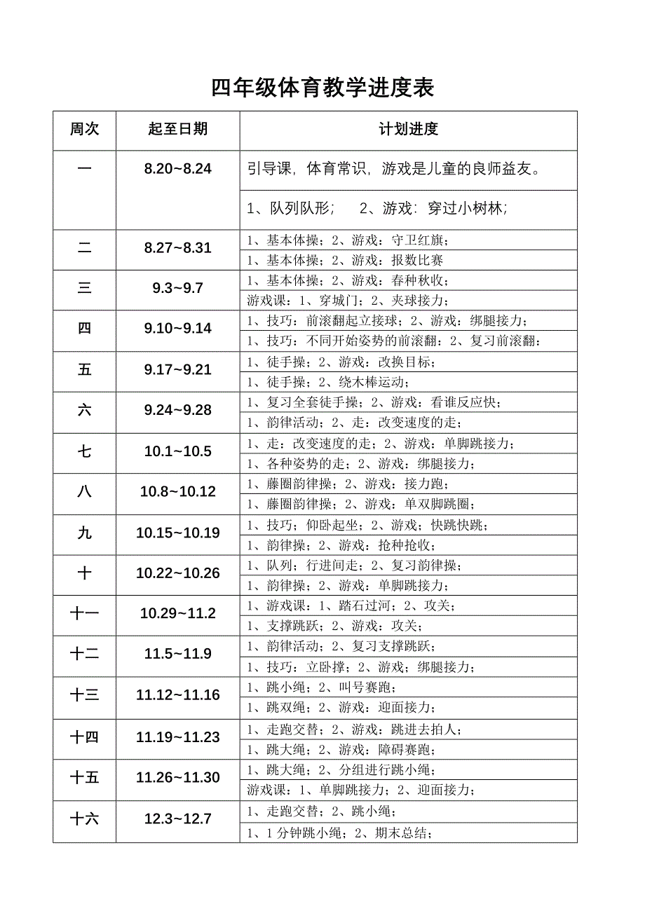 小学四年级体育与健康上册教案_第1页