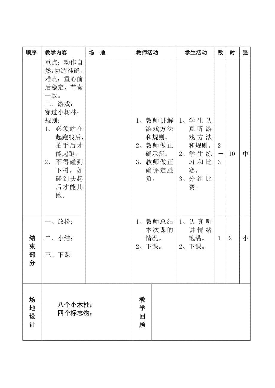 小学四年级体育与健康上册教案_第5页