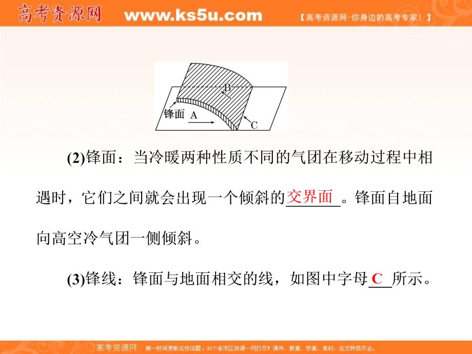 《三维设计》2017-2018学年人教版高中地理必修一配套课件：第二章---地球上的大气 第三节 常见天气系统（38张） _第2页