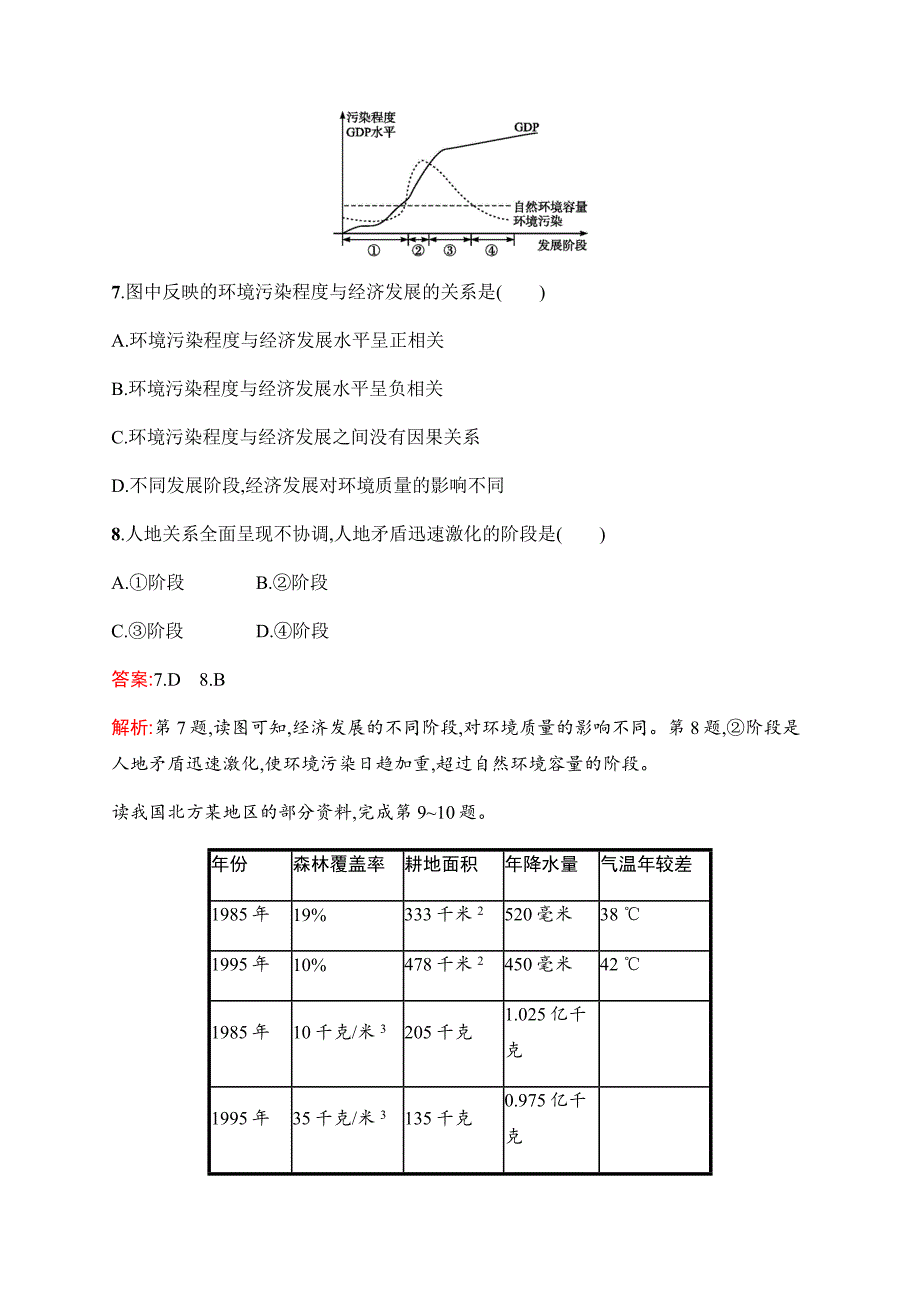 精校解析Word版---高考浙江选考地理专题检测八人类与地理环境的协调发展_第4页