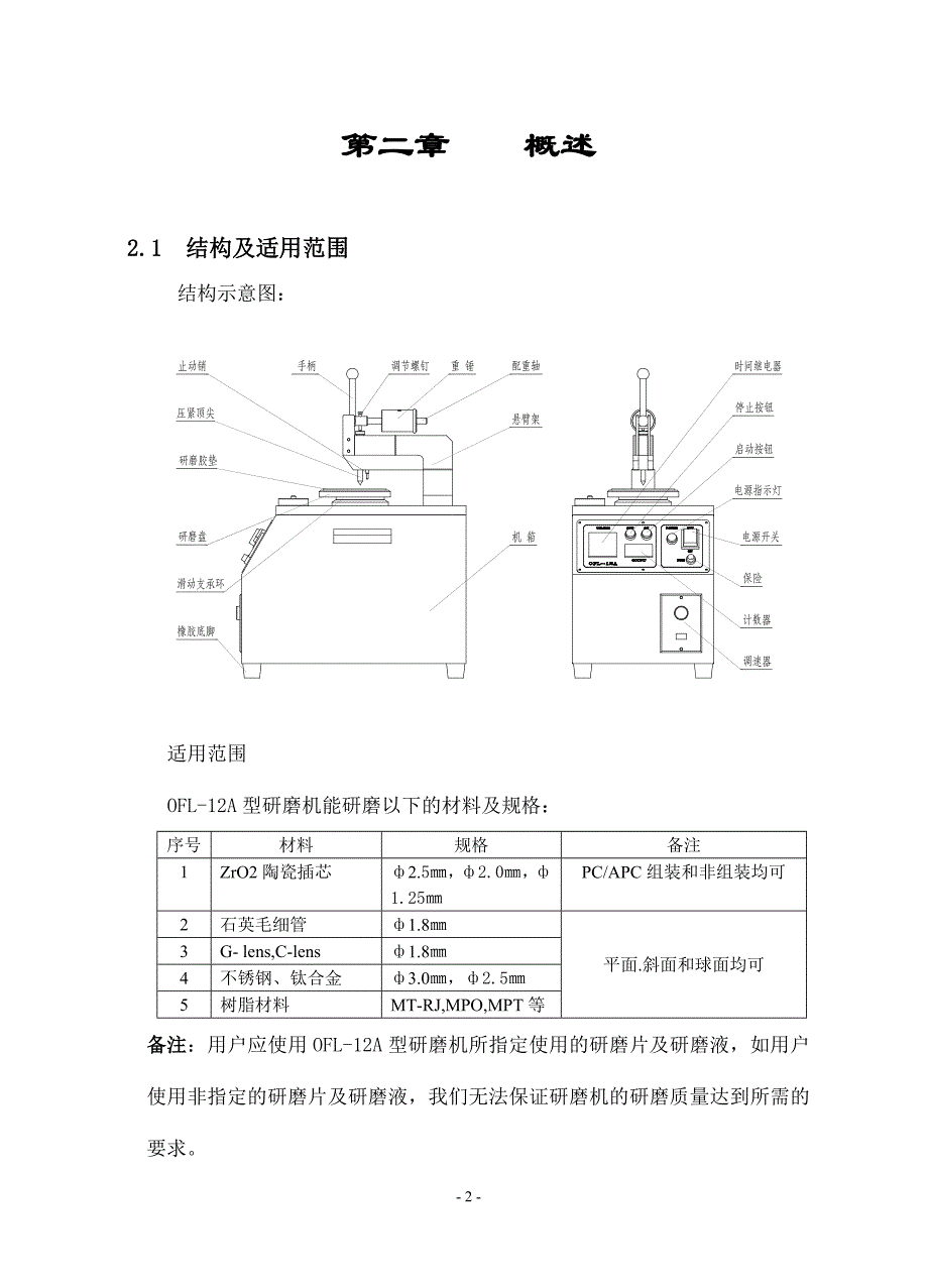 研磨机使用说明书_第3页