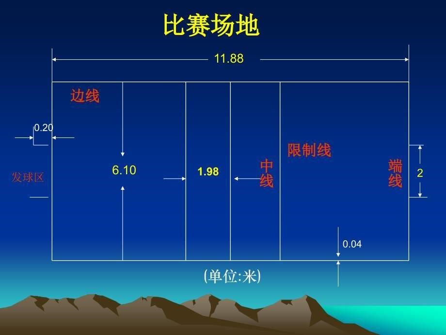 毽球规则与裁判法2011_第5页