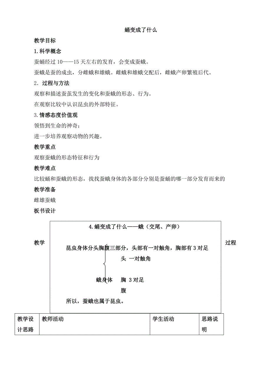 三年级科学下册课件2-4《蛹变成了什么》教学设计_第1页