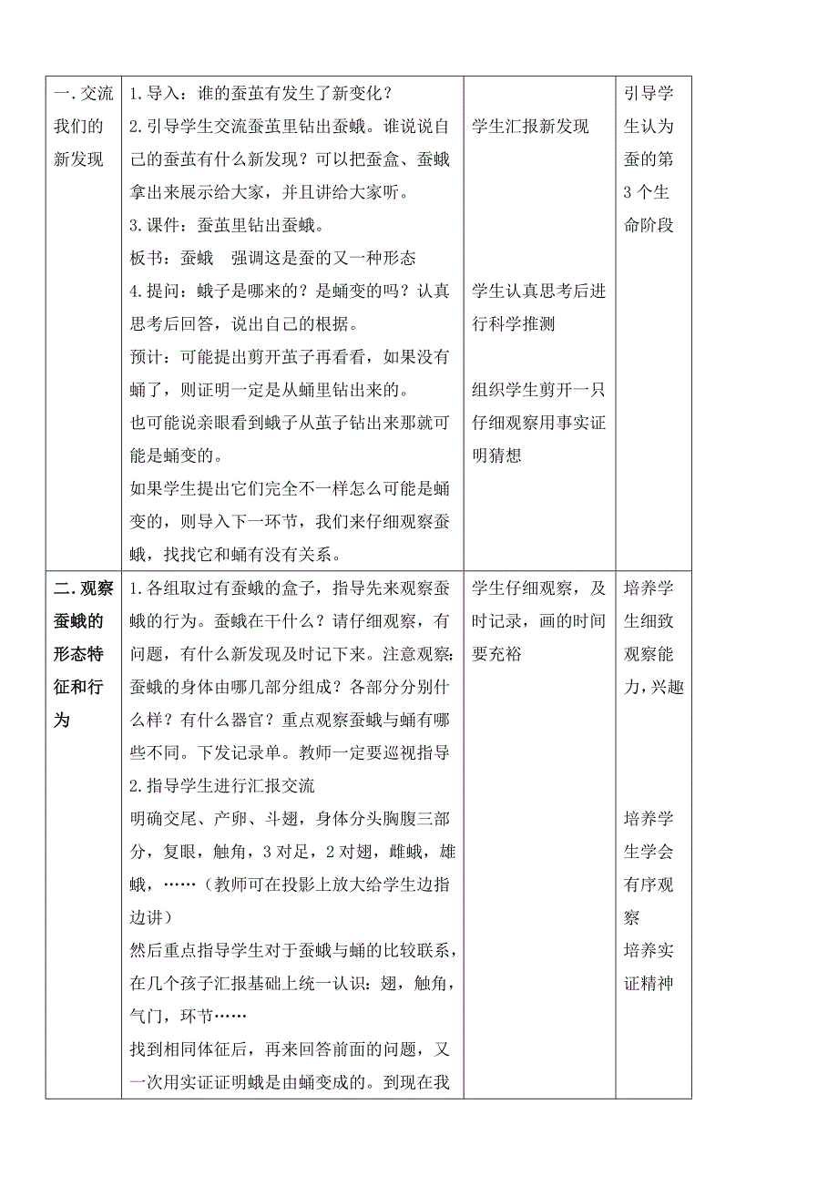 三年级科学下册课件2-4《蛹变成了什么》教学设计_第2页