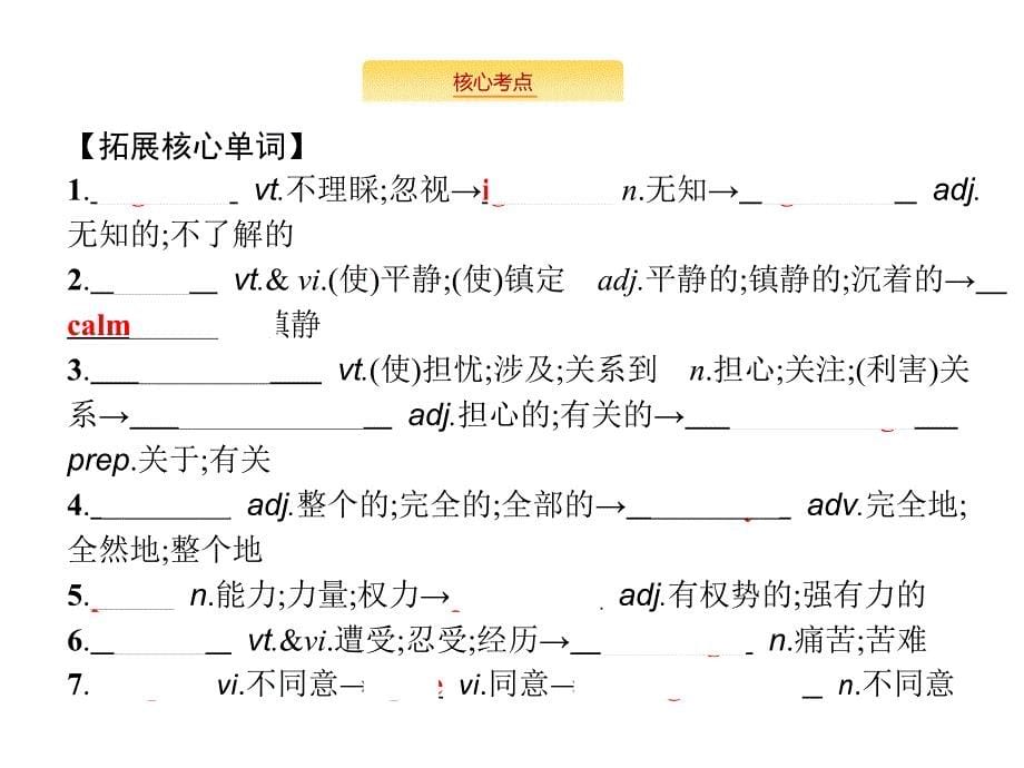 2020版高考英语人教版全国通用一轮复习课件：必修1 unit 1　friendship _第5页