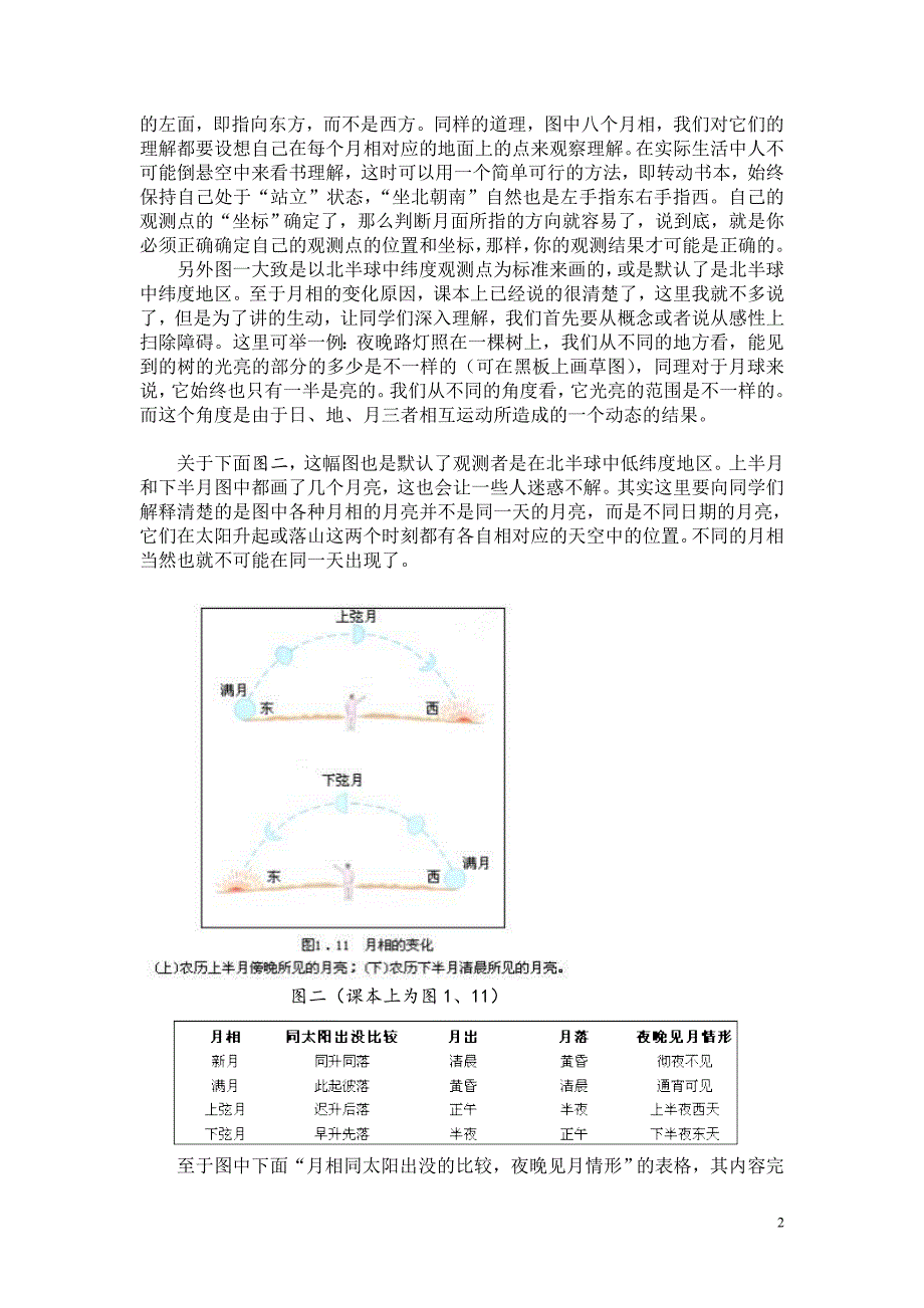 月相问题全解_第2页