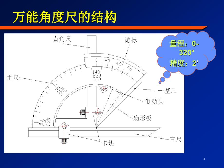 万能角度尺的读数举例.ppt_第2页