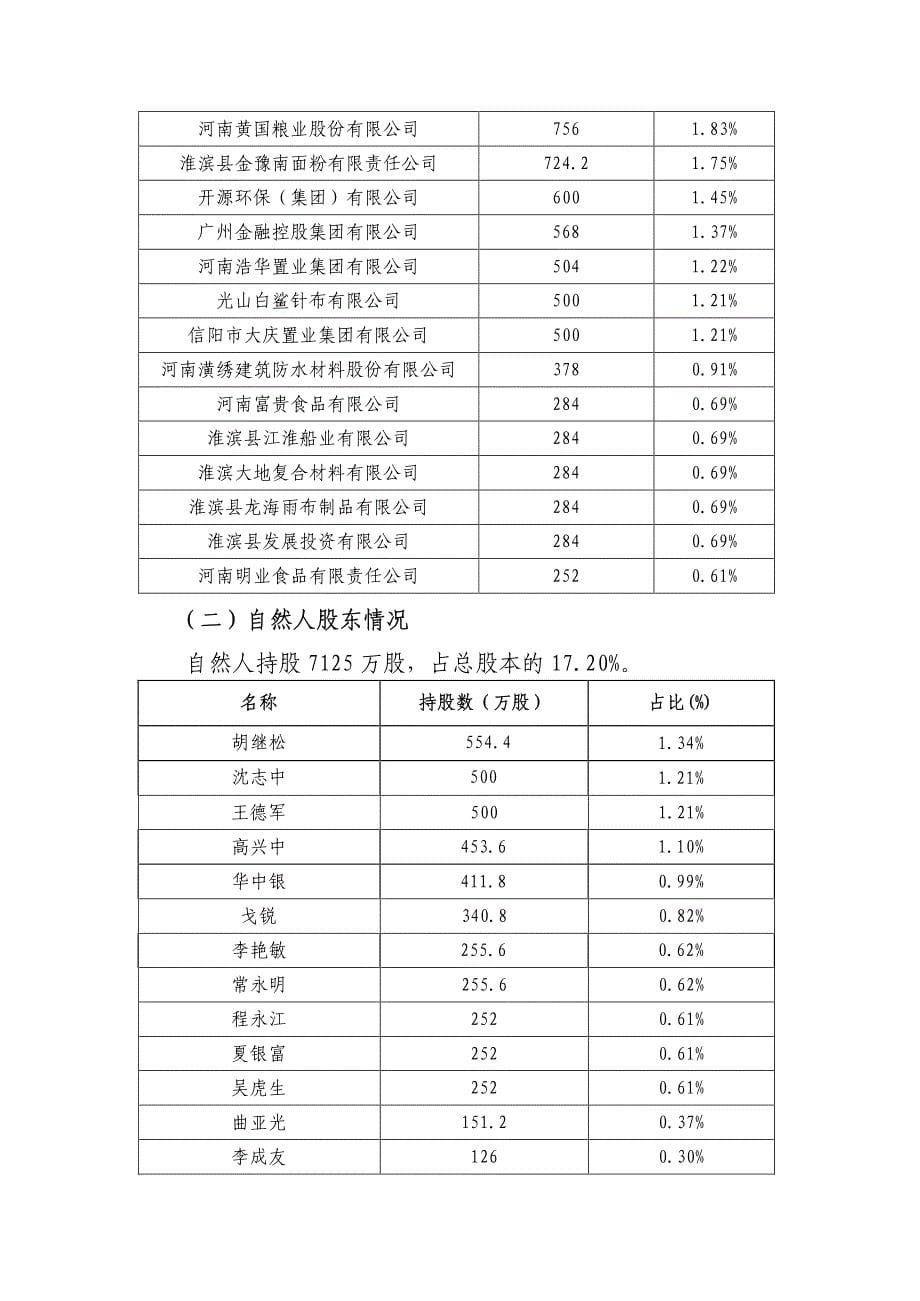 信阳珠江村镇银行 2017 年度信息披露报告_第5页