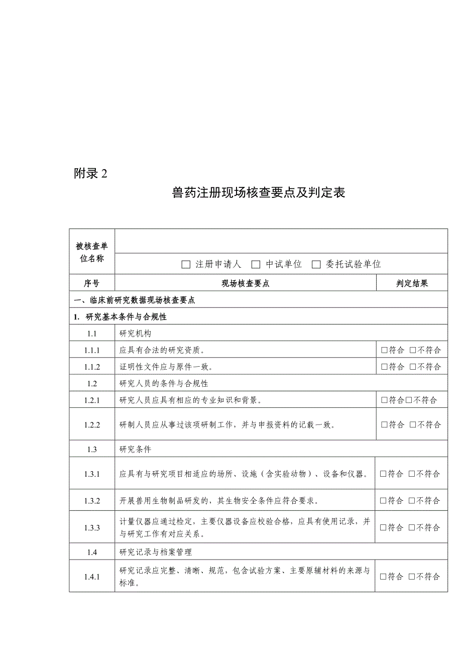 2019兽药注册现场核查要点及判定表_第1页