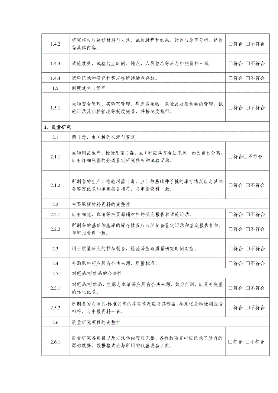 2019兽药注册现场核查要点及判定表_第2页