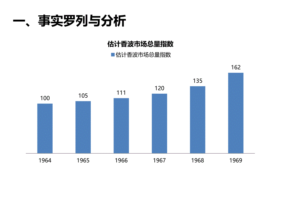 海飞丝市场营销案例分析_第2页