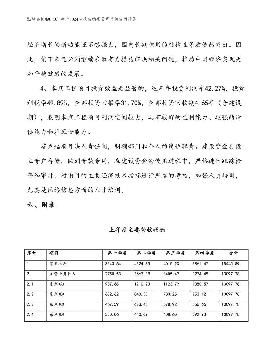 （投资分析）年产3024吨植酸钠项目可行性分析报告(总投资11520万元)_第5页