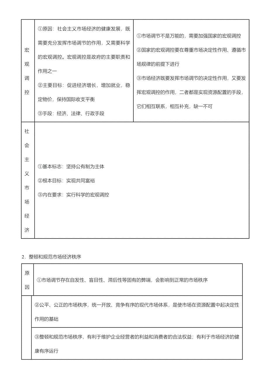 【2019届高考二轮复习臻品资源-政治】 专题4：发展社会主义市场经济 word班含解析_第5页