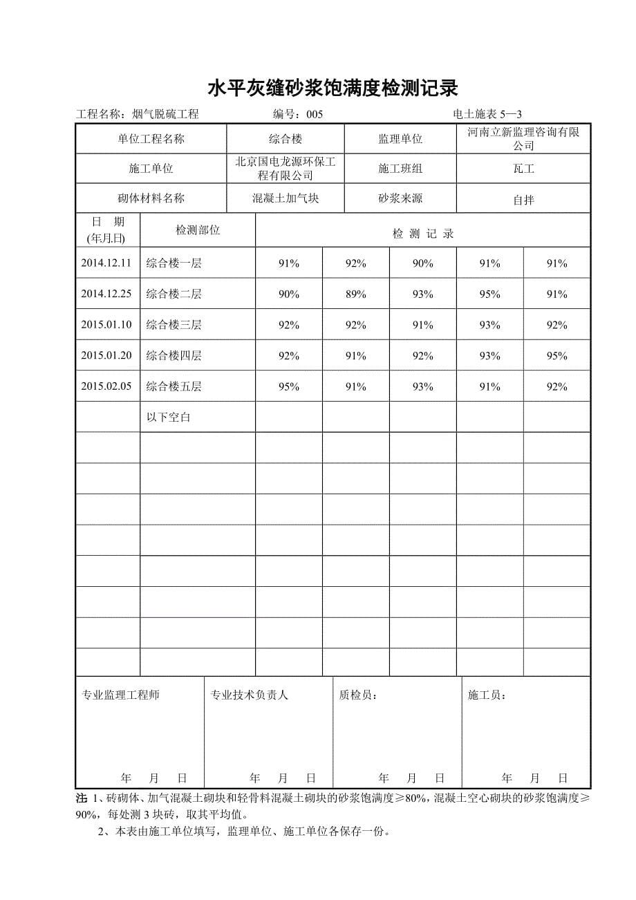 5-3水平灰缝砂浆饱满度检查记录_第5页