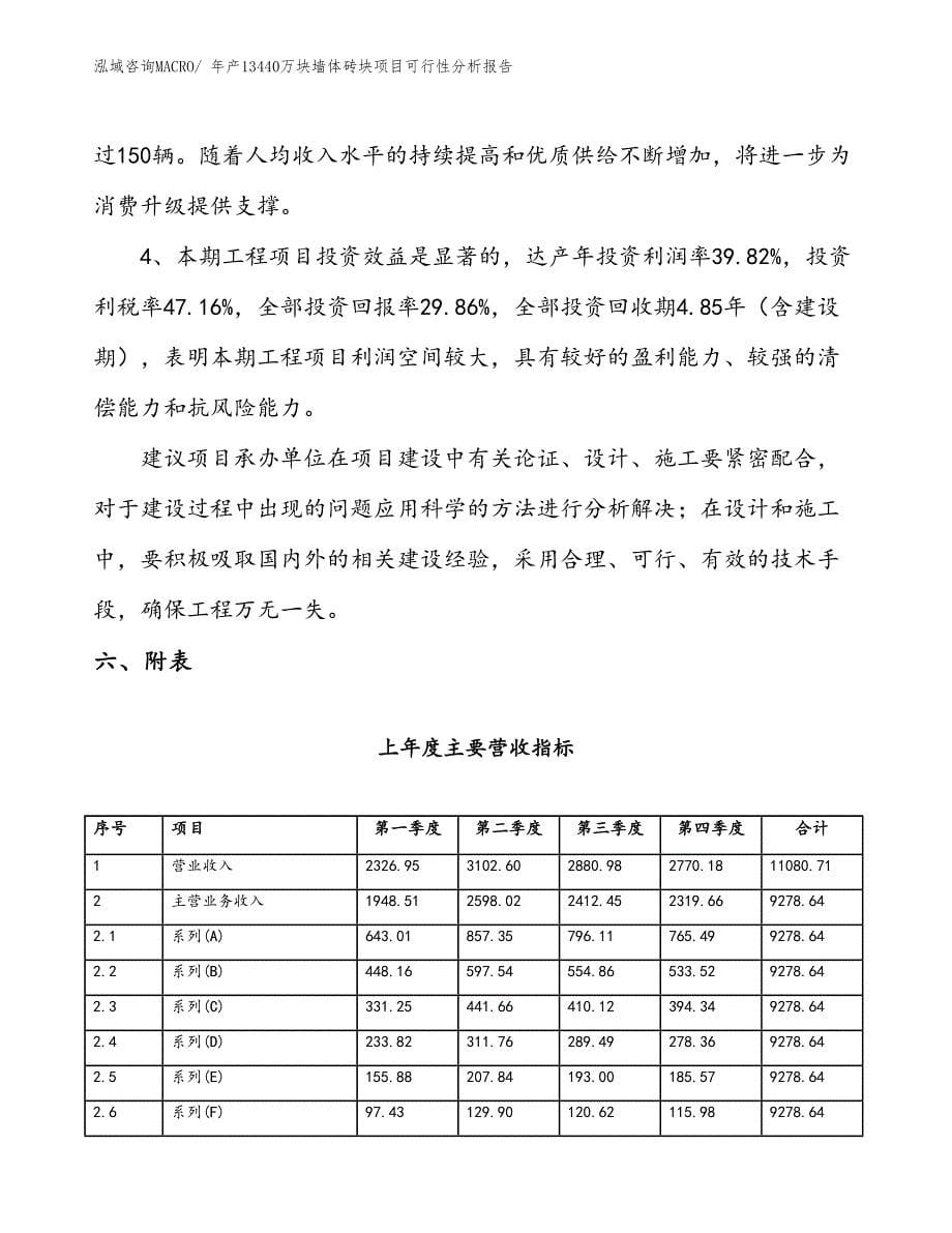 （投资分析）年产13440万块墙体砖块项目可行性分析报告(总投资13900万元)_第5页