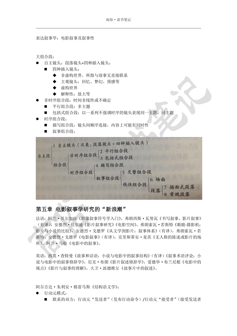 电影叙事学研究_第4页