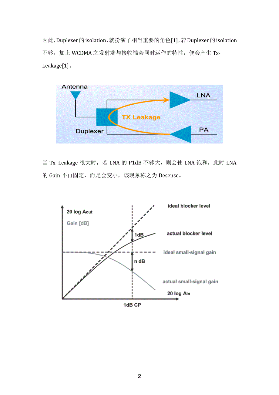 wcdma之tx leakage对于零中频接收机之危害_第2页