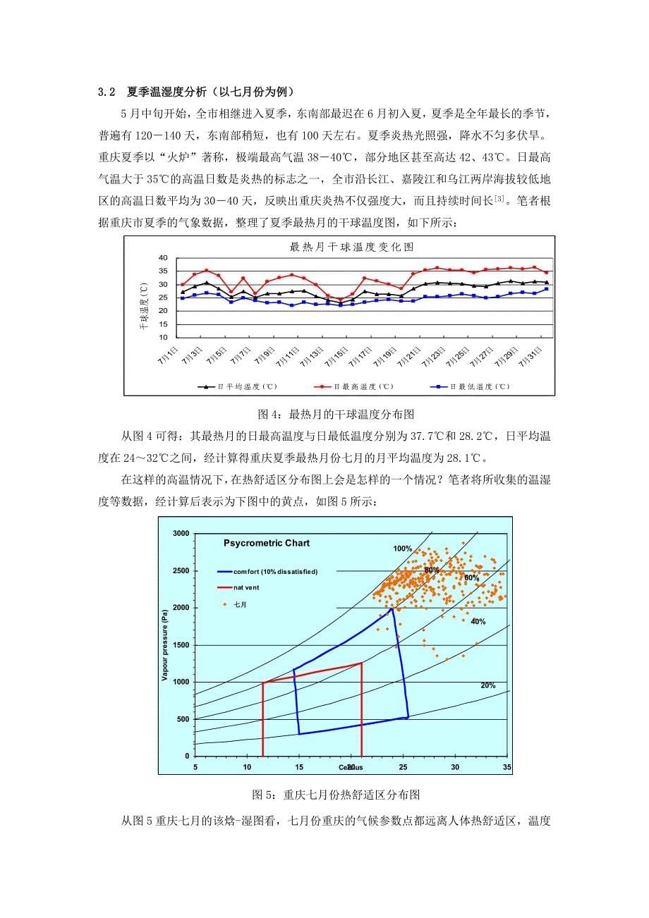 316重庆市特征气候的舒适性分析_第5页