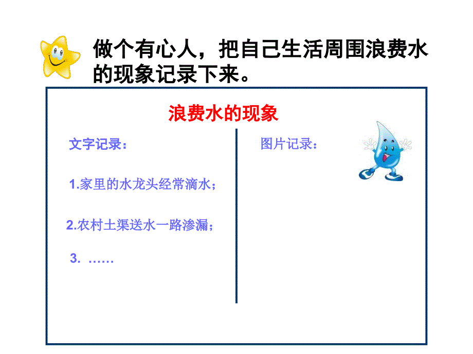 四年级综合实践活动节约用水_第4页