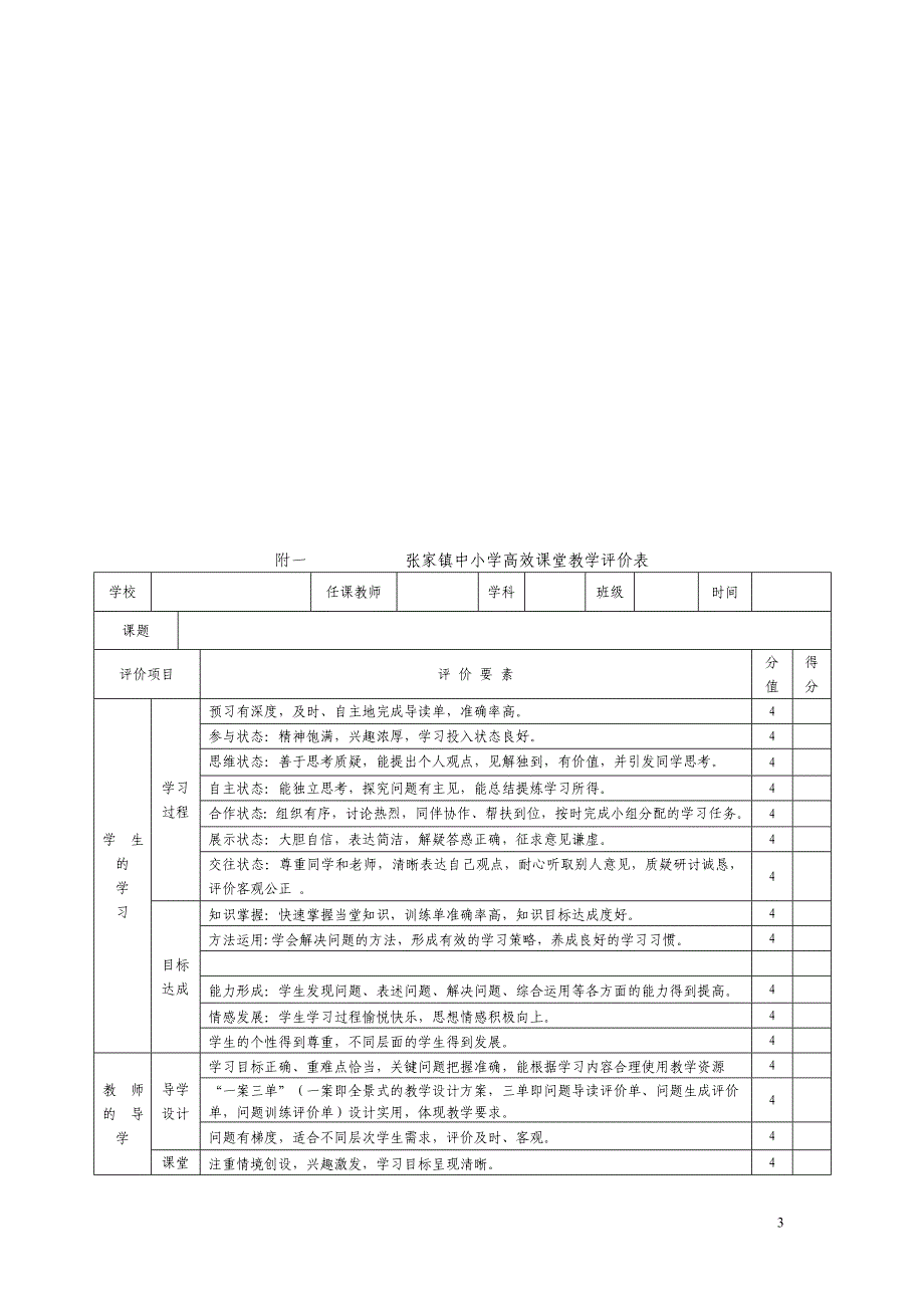 2017春优质课活动方案_第3页