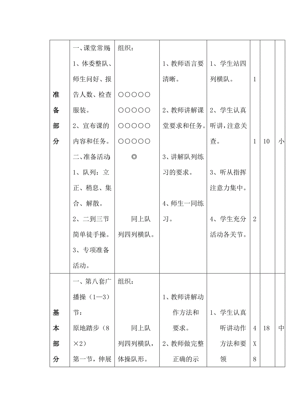 小学二年级体育课教案 (3)_第4页