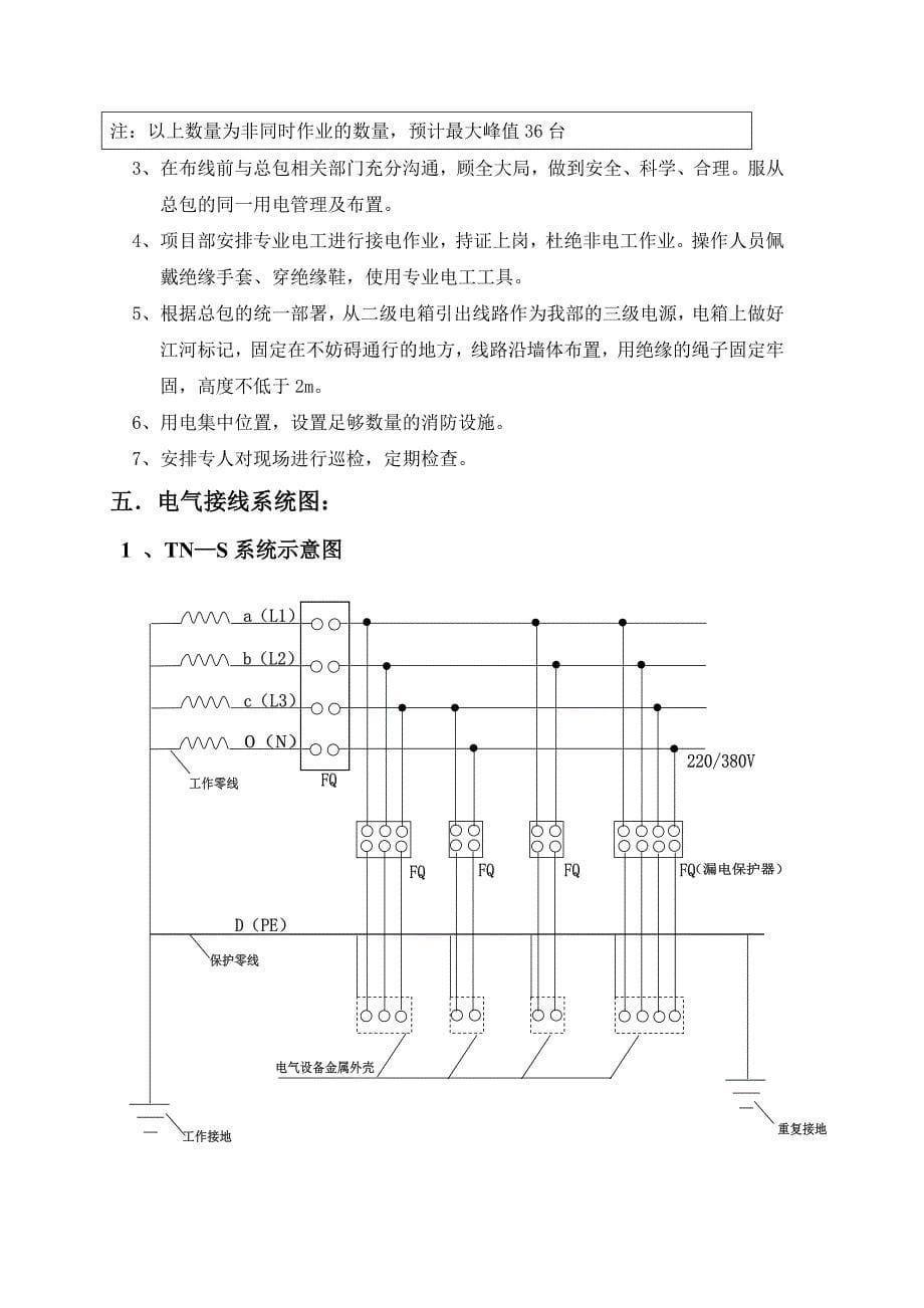 临时用电方案22751_第5页