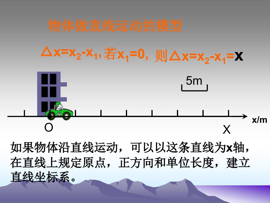 新人教版必修1第2章第3节匀变速直线运动的位移与时间的关系课件（共25张ppt）_第2页