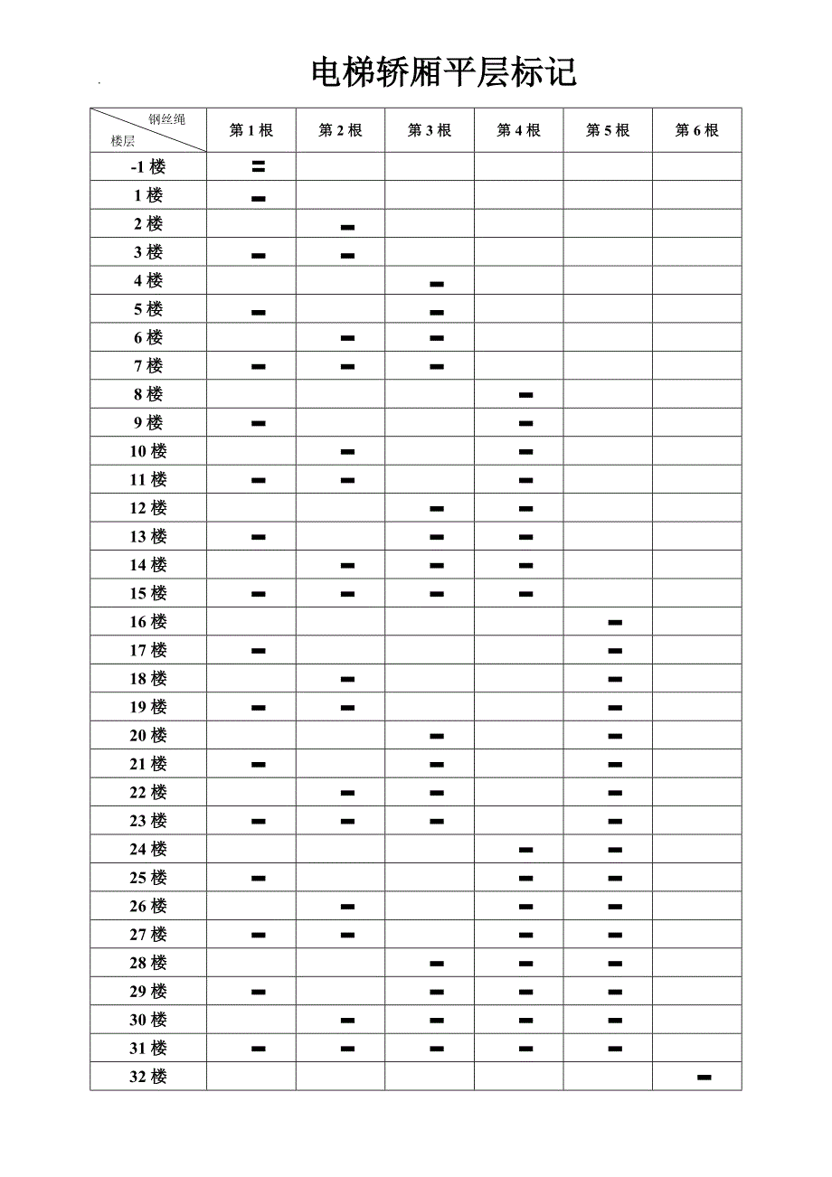 电梯平层标记_第1页