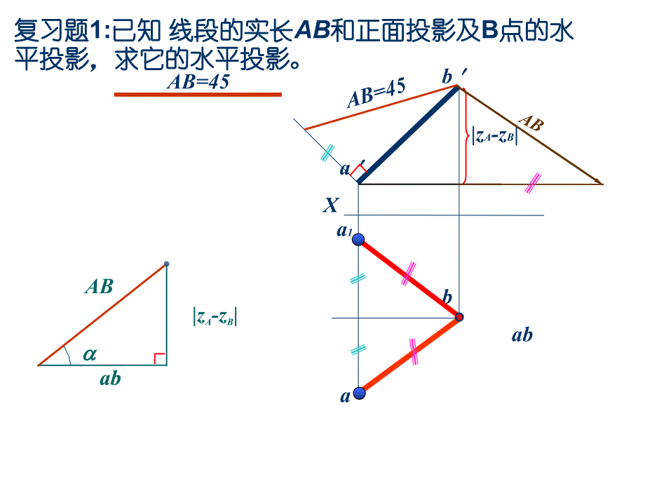 画法几何考试必看_第3页