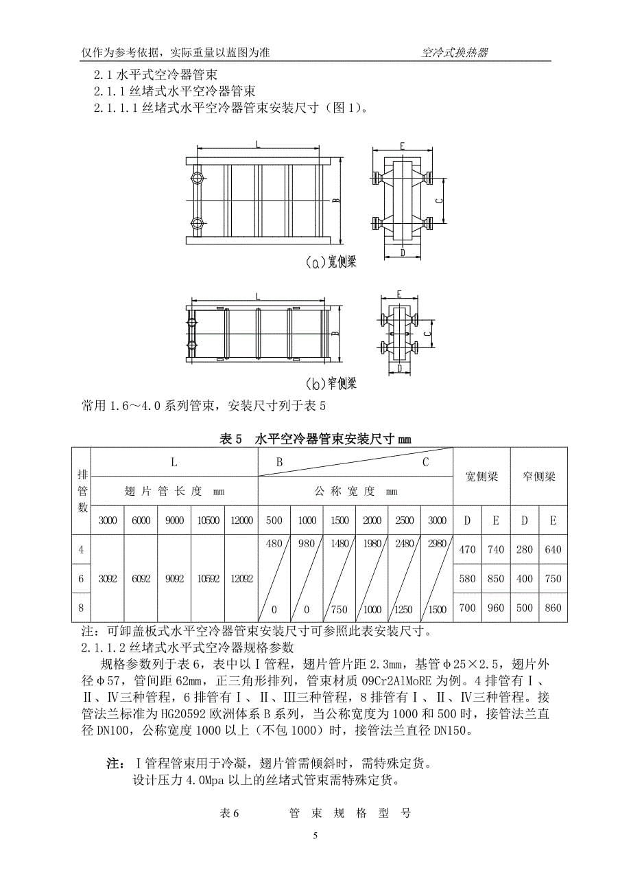 空冷器技术参数_第5页