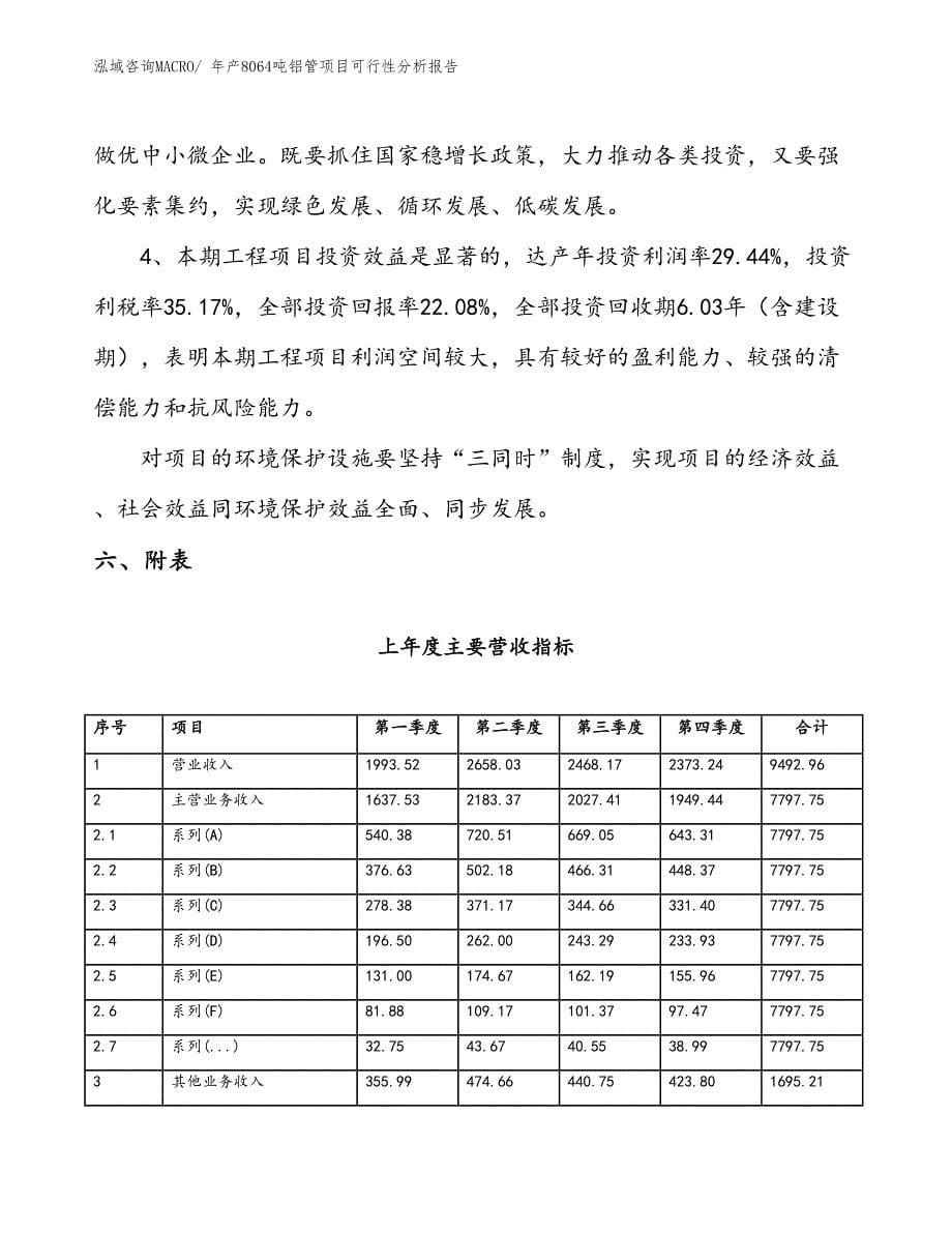 （投资分析）年产8064吨铝管项目可行性分析报告(总投资15220万元)_第5页