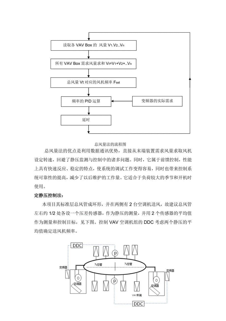 vav空调机控制系统（控制策略）_第5页