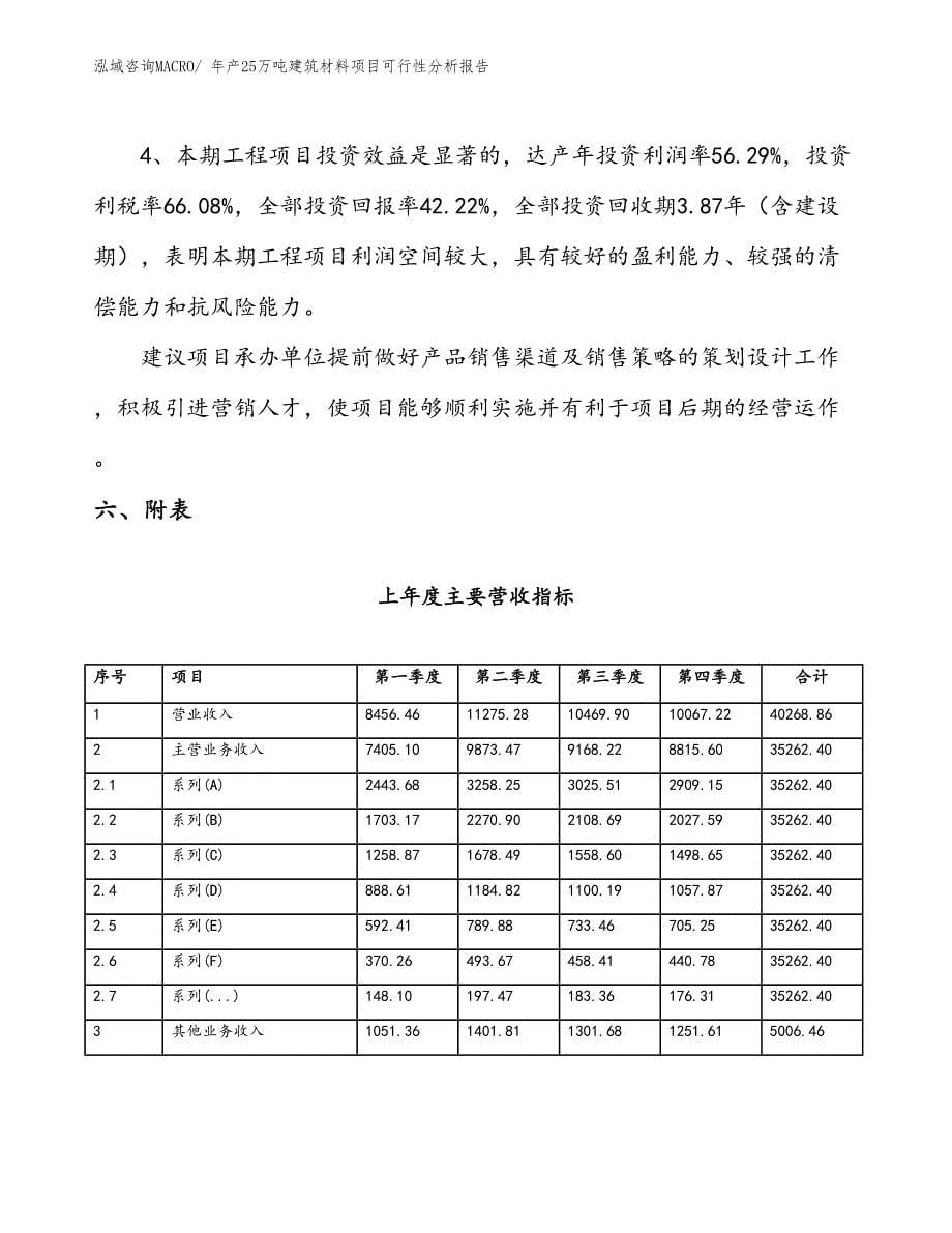 （立项备案）年产25万吨建筑材料项目可行性分析报告(总投资17140万元)_第5页