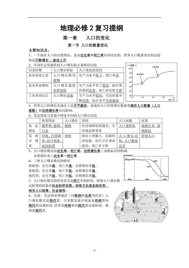 地理必修2复习提纲 第一章人口的变化