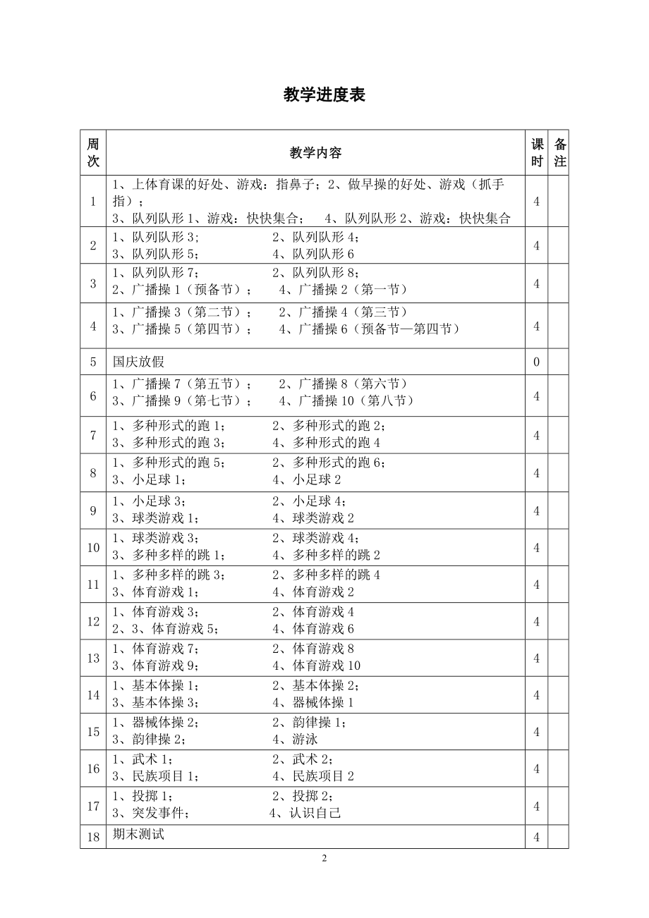 最新小学一年级上册体育教案2_第2页