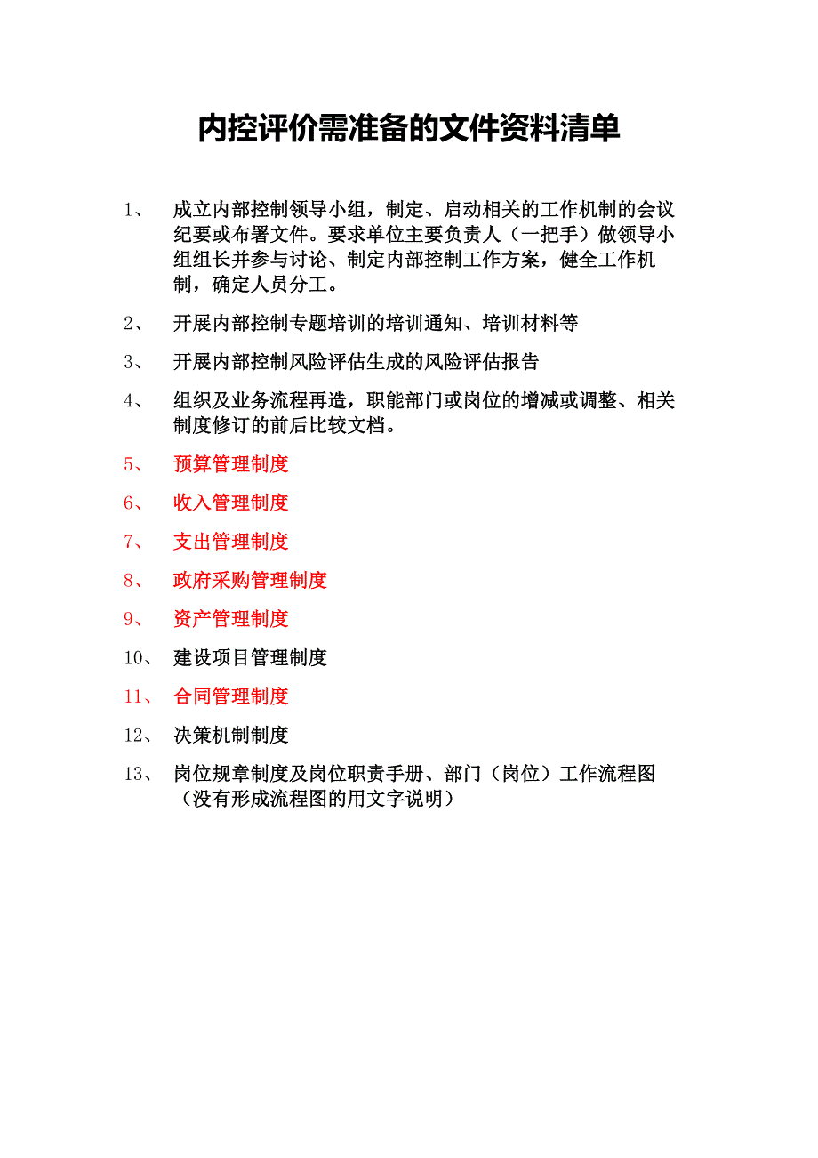 内控清单_第1页