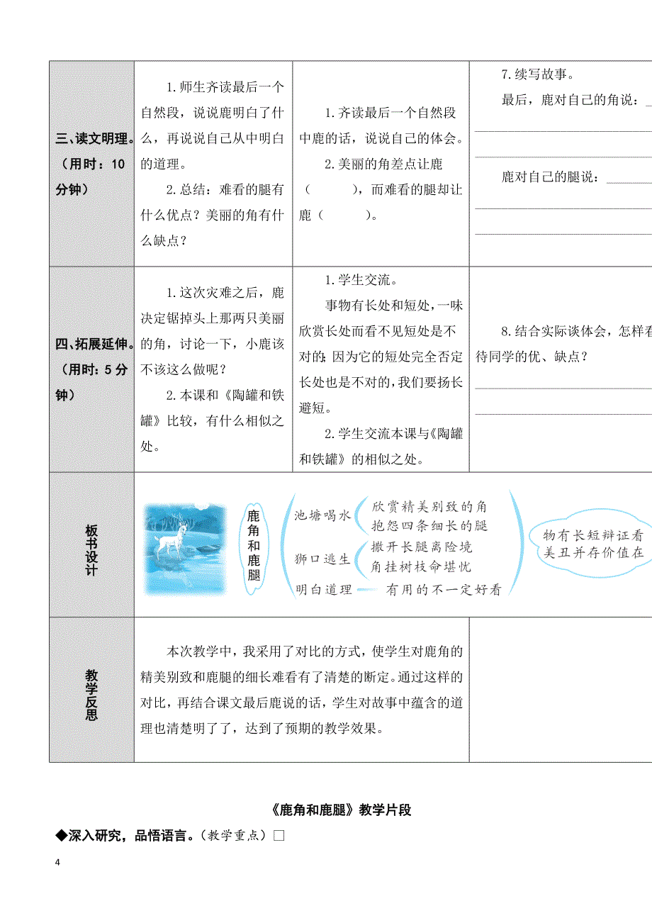 人教部编版三年级语文下册7 鹿角和鹿腿（教案）_第4页