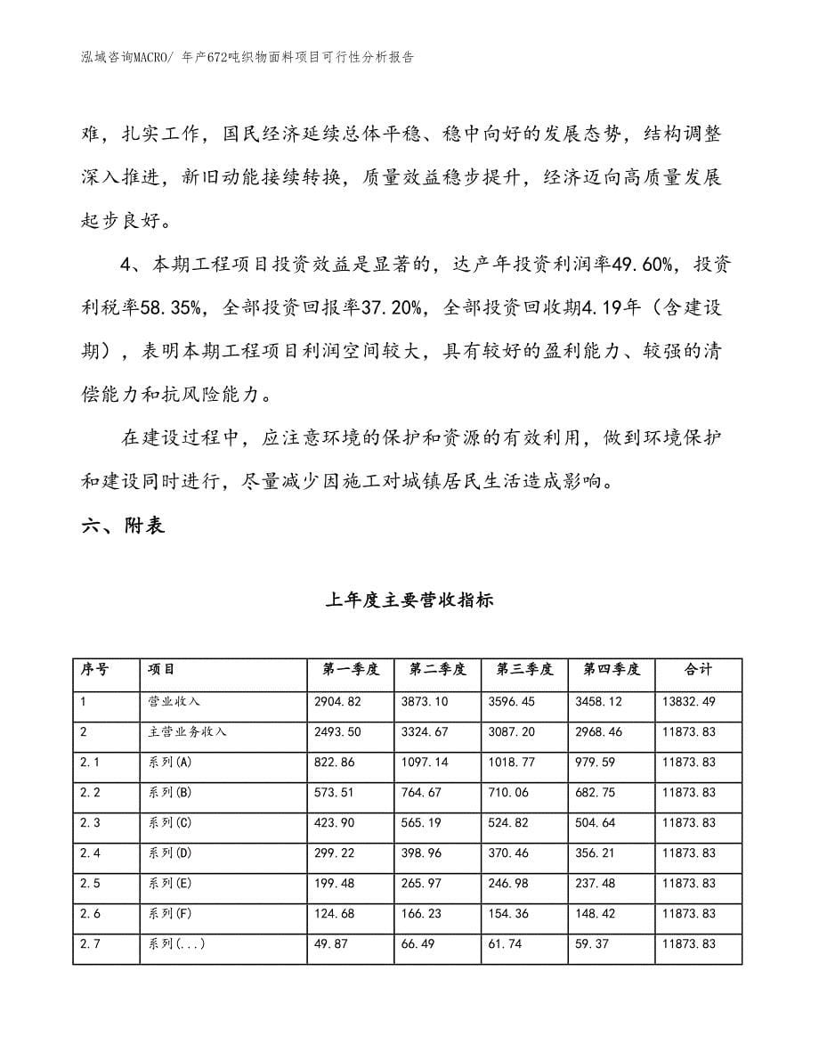 （规划设计）年产672吨织物面料项目可行性分析报告(总投资7290万元)_第5页